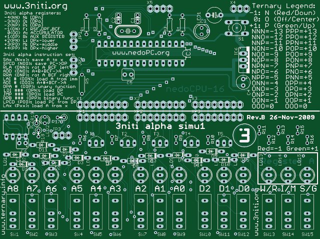 3niti alpha simu1